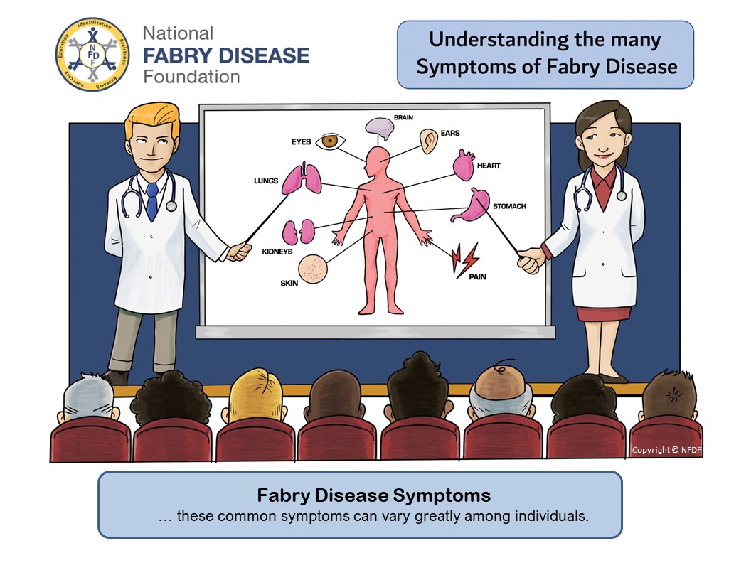 Educational Symptoms Calendar